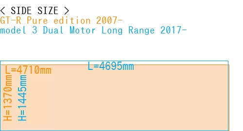 #GT-R Pure edition 2007- + model 3 Dual Motor Long Range 2017-